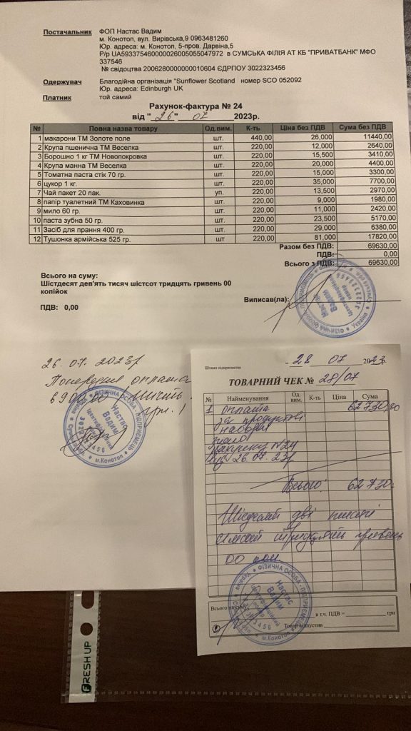Invoice and proof of payment - food for Horohovatka and Bakhtyn