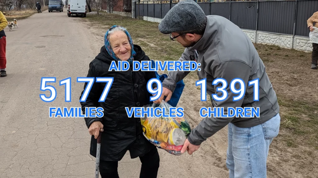 Sunflower Scotland statistics for delivering humanitarian aid in Ukraine as of 10.03.2024: aid to 5177 families, to 1391 children, and 9 vehicles