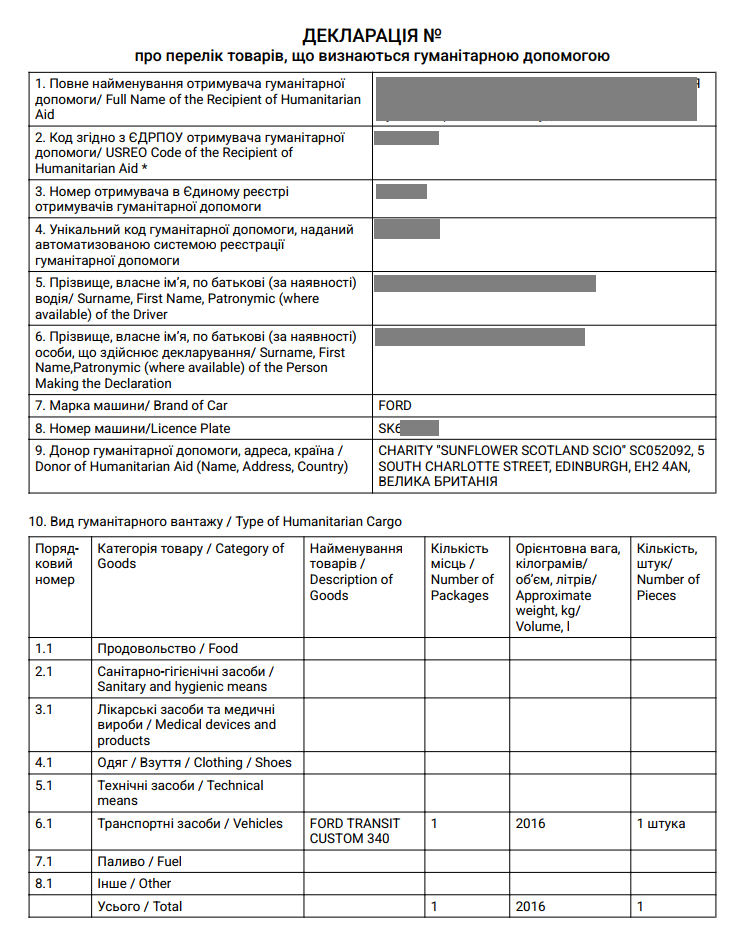 Ukraine Customs Declaration for Vehicle, page 1